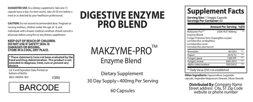 Debloat After Every Meal